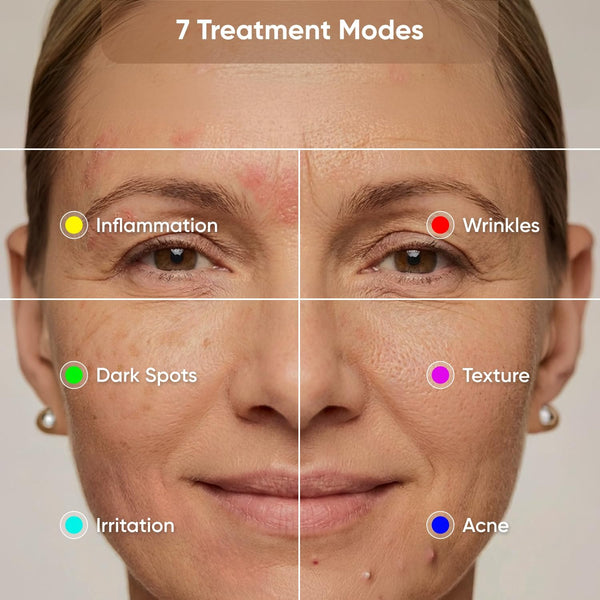 Radiant Glow LED Face Mask